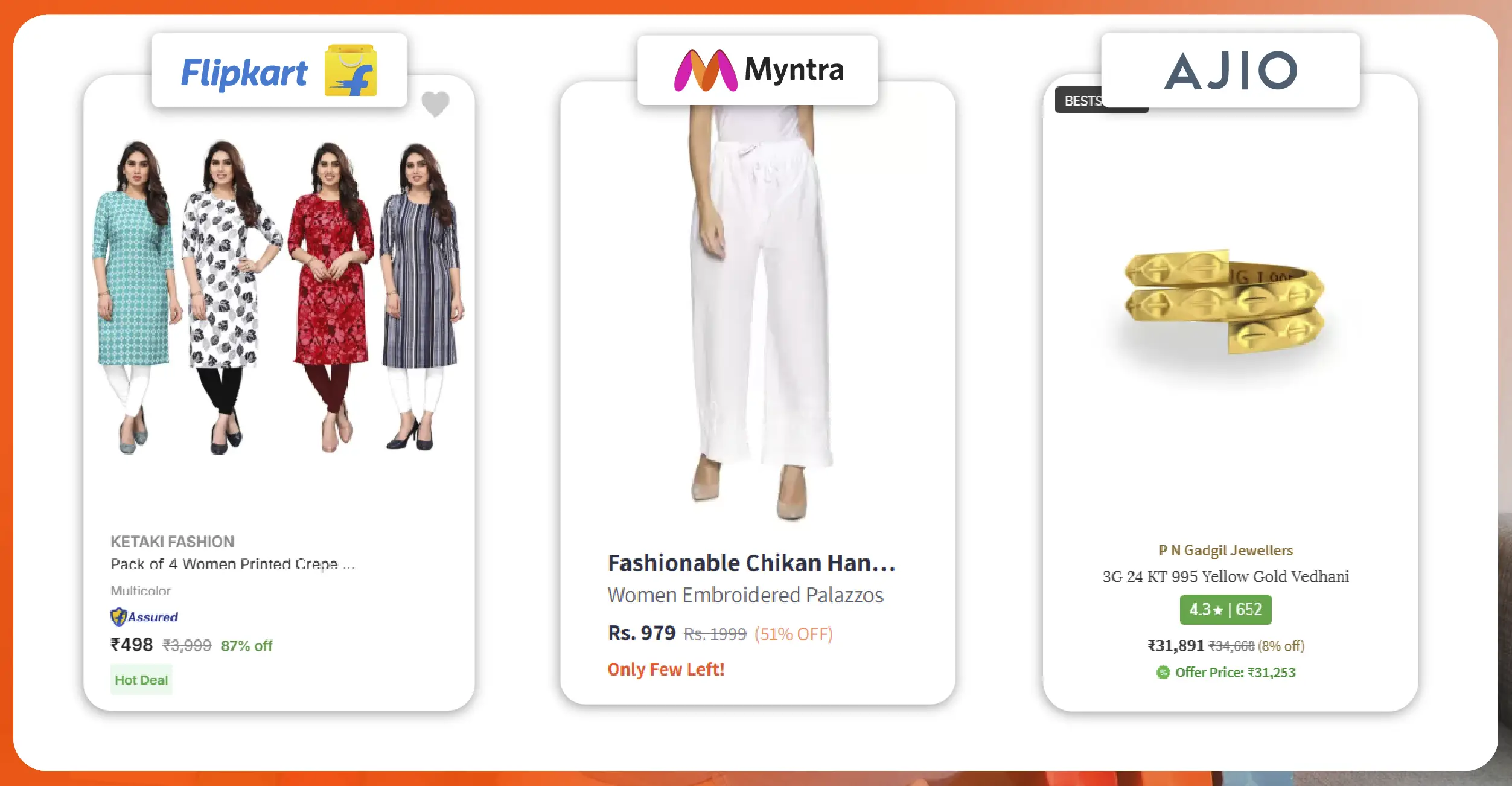 Why Scrape Data from Myntra, Ajio, and Flipkart_Mesa de trabajo 1